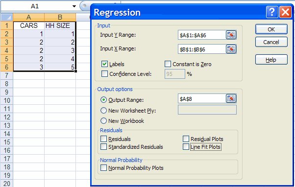 Two-variable linear regression